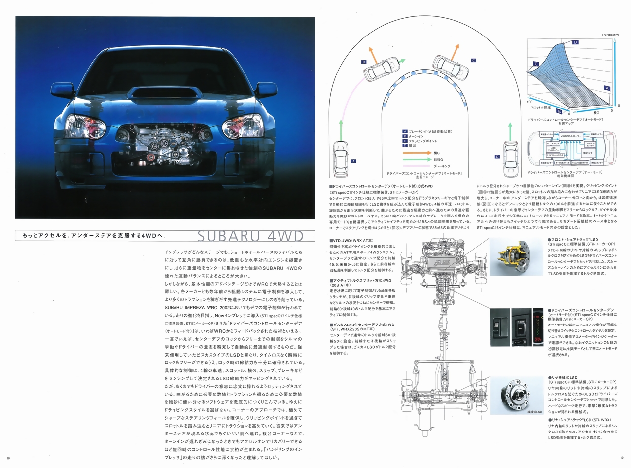 2002N11 CvbT Z_ J^O(11)